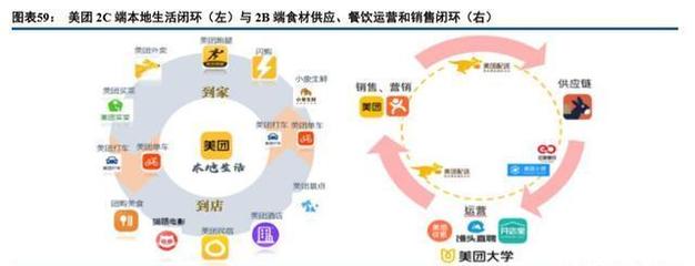 产业互联网深度报告:从消费互联网到产业互联网的核心洞察