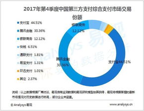 5月5日前后 互联网营销大事件盘点